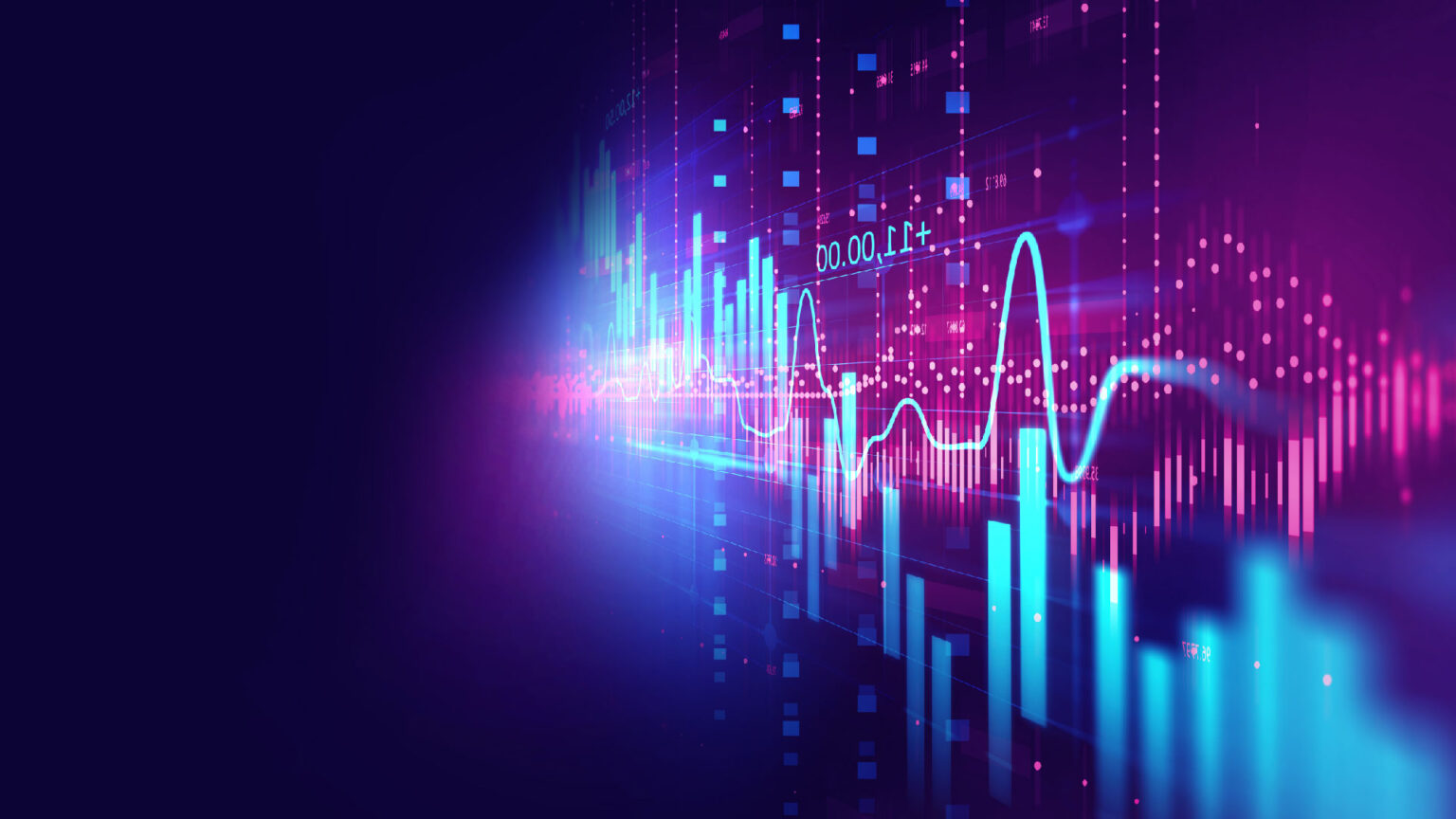 Customer Management | Data#3