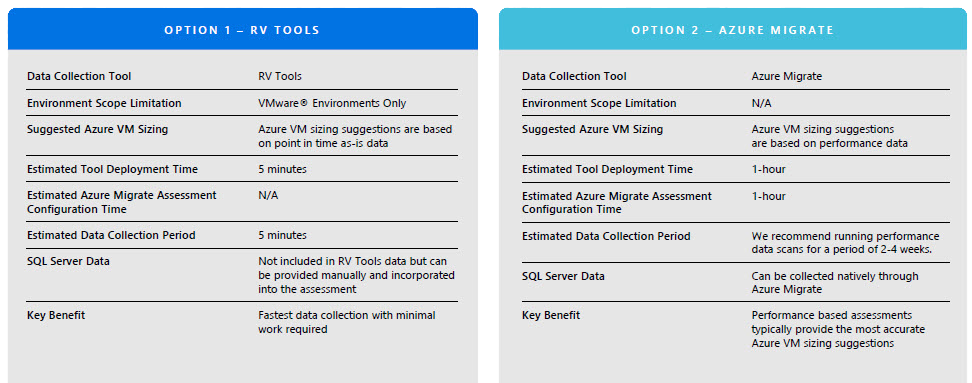Option 1 Option 2 Comparison Table v2 transparent