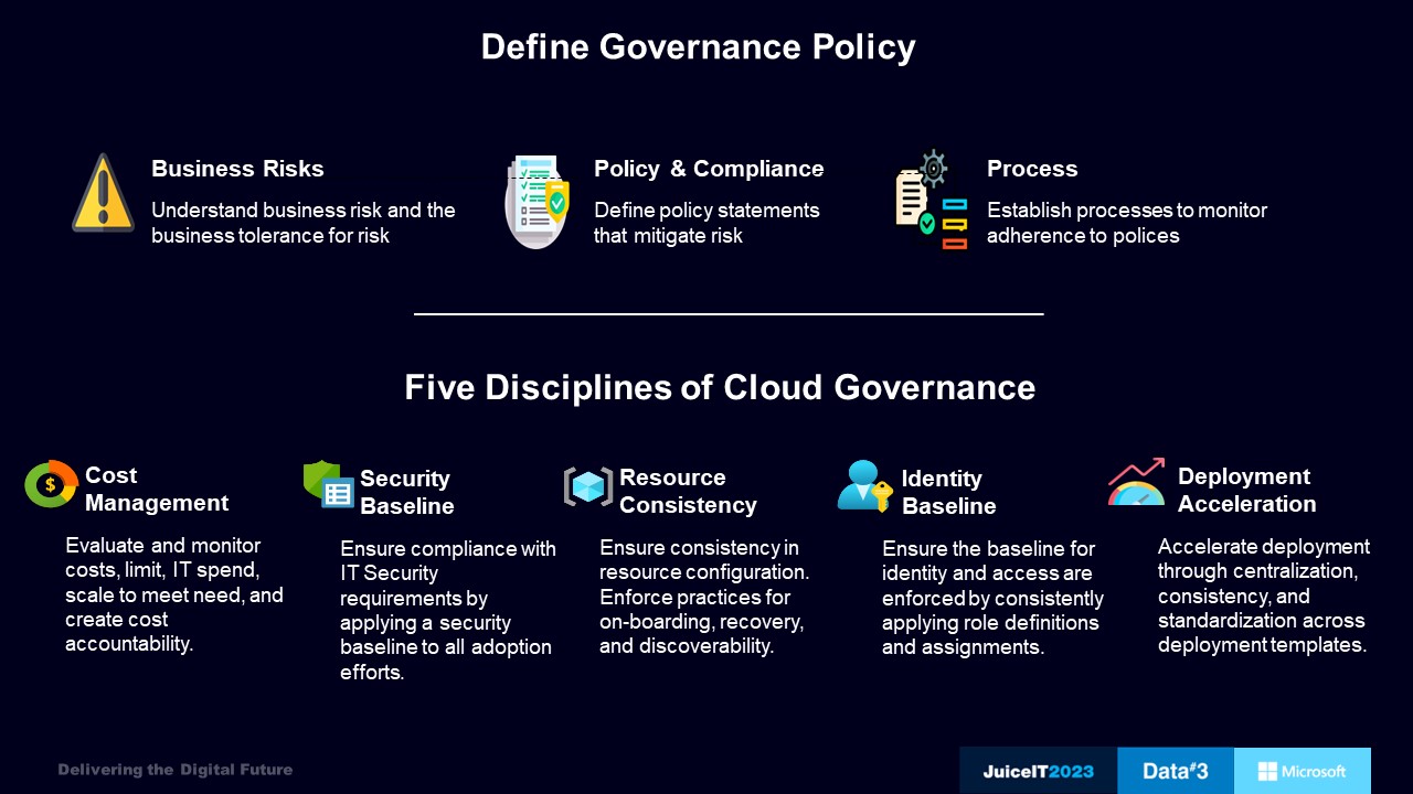 The operational lens to managing operational risk across hybrid cloud -- Slide6