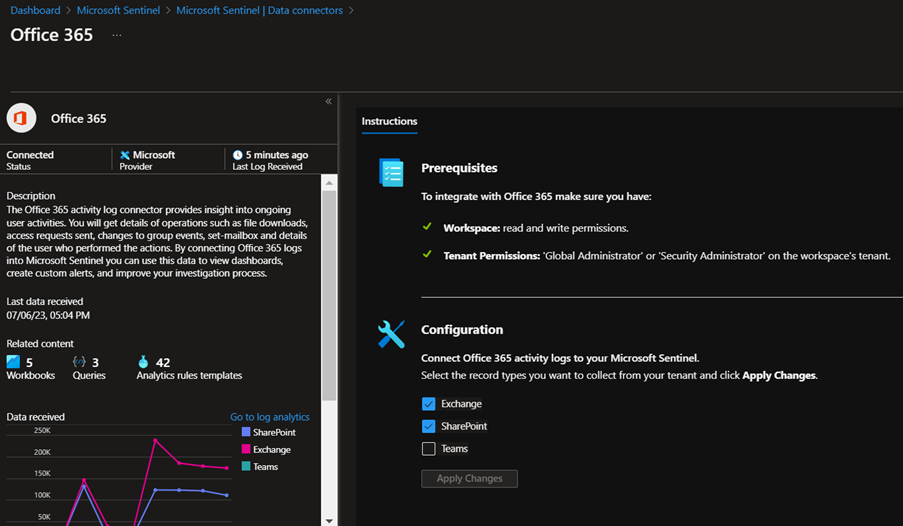 Office 365 Sentinel Connector Screenshot