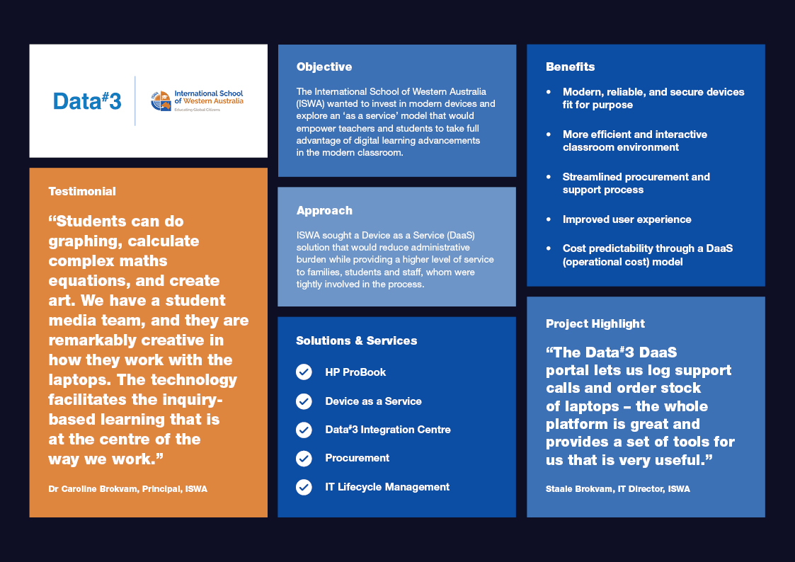 ISWA Overview Slide