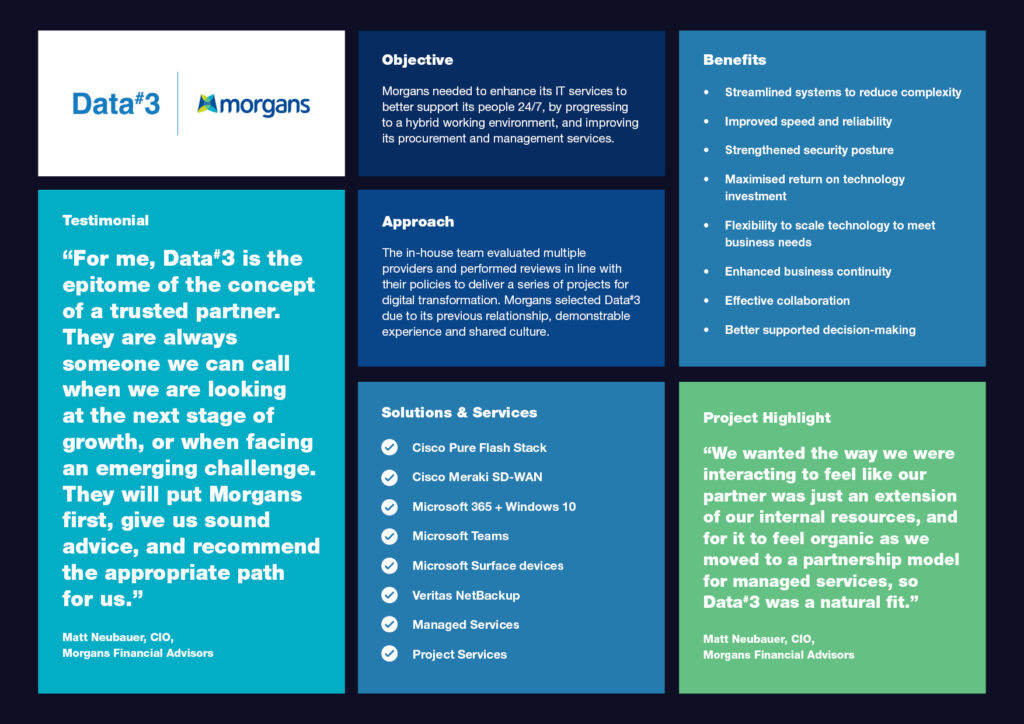 Morgans Financial Customer Story Overview
