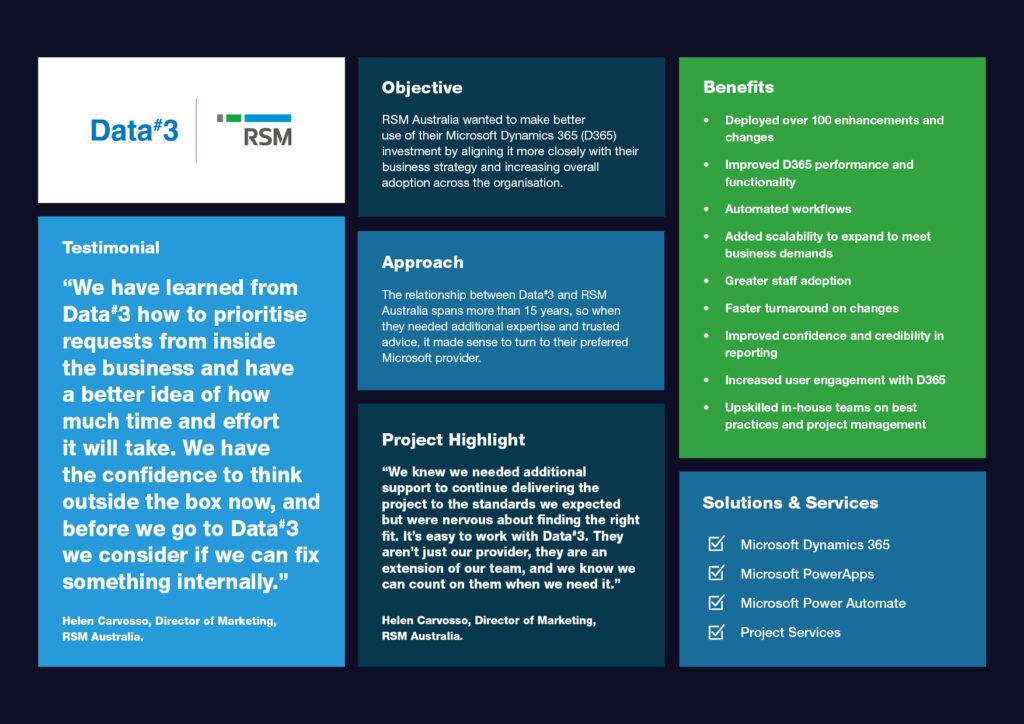 RSM Australia Customer Story Overview