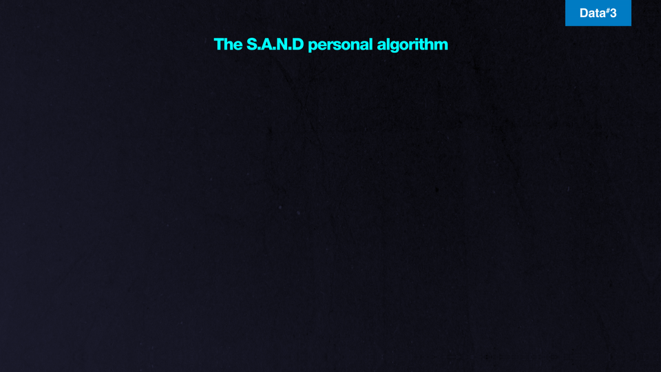 Turning cyber security awareness into lasting business resilience 1 D3 Personal Algorithm SAND