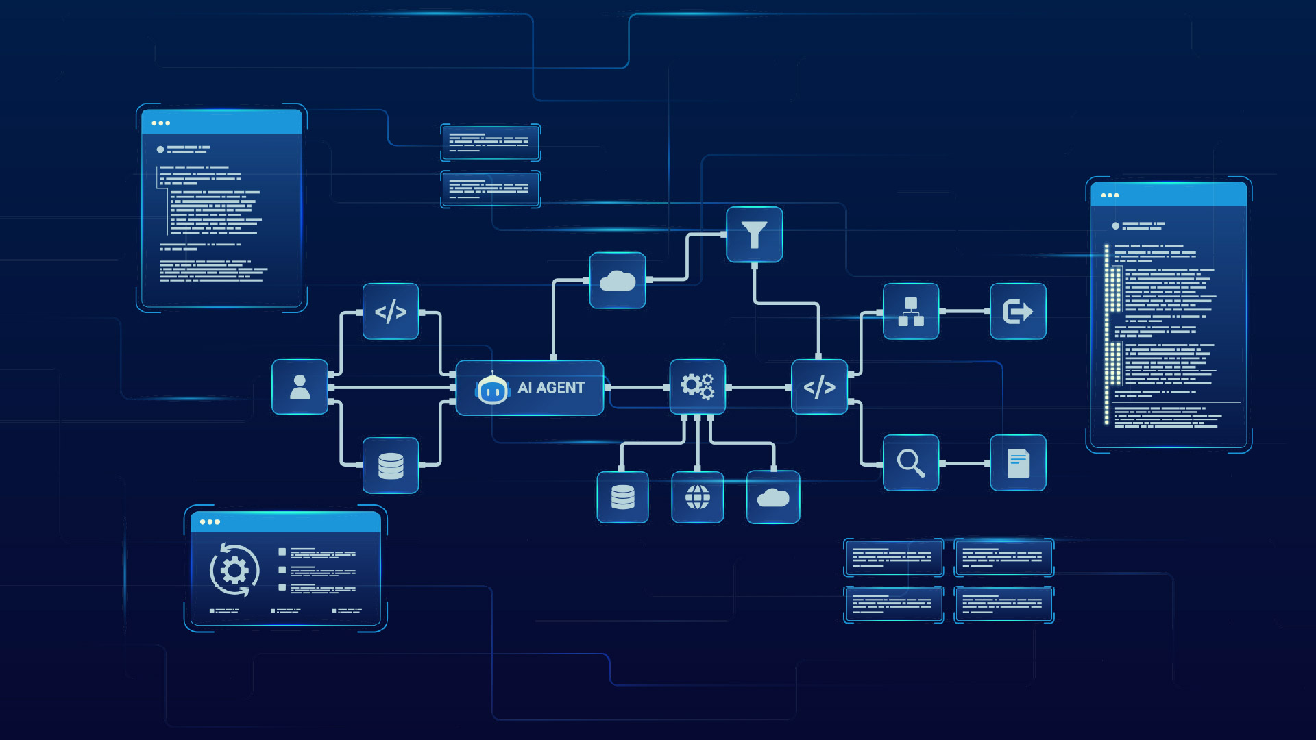 AI platform location Blog