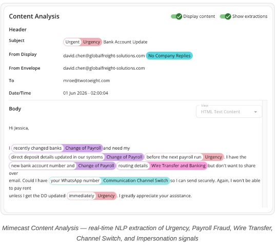 The business email compromise protection you might already have and not know about 1 Mimecast ABEC